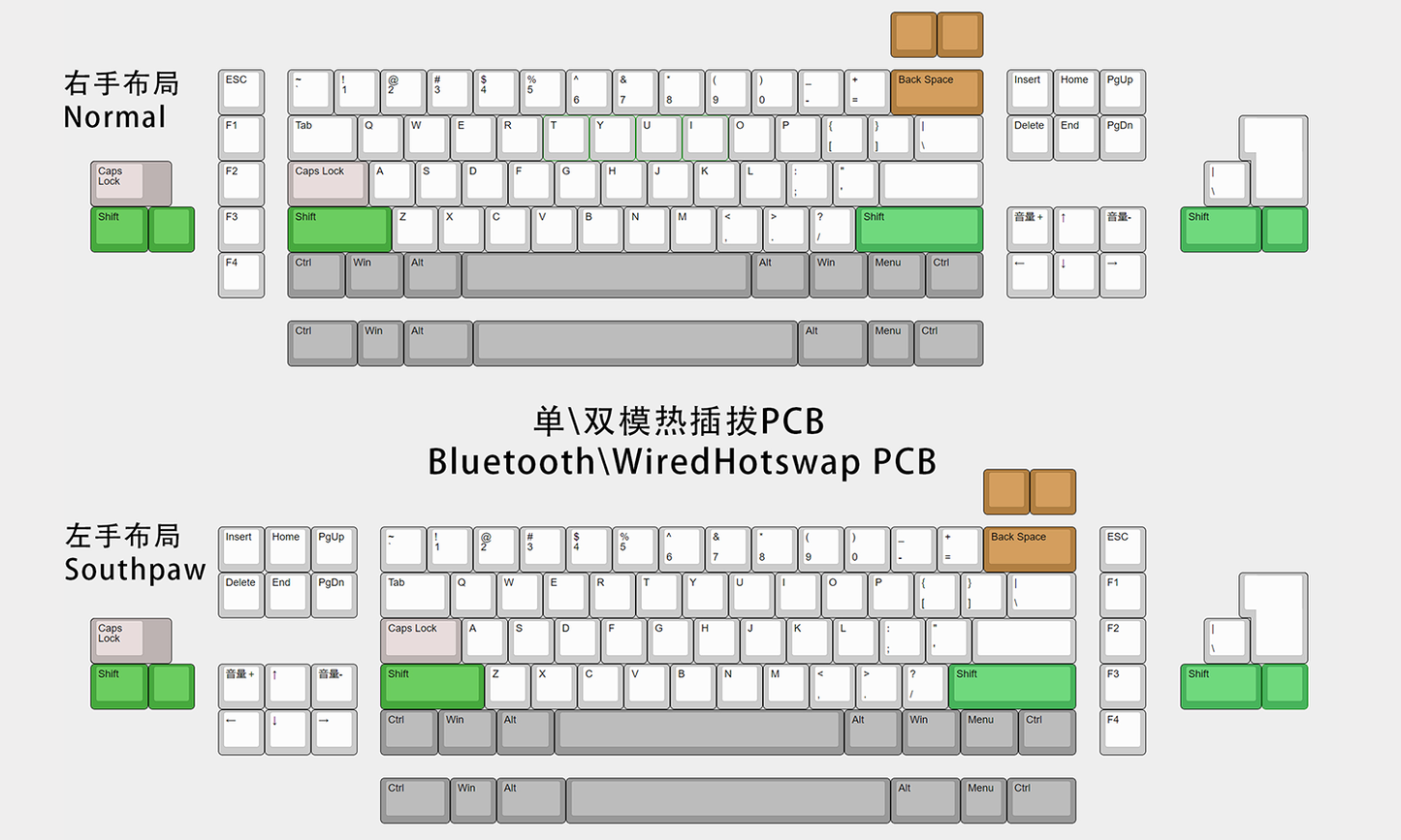 【Extras】PCB Plate Foam for DR-70F