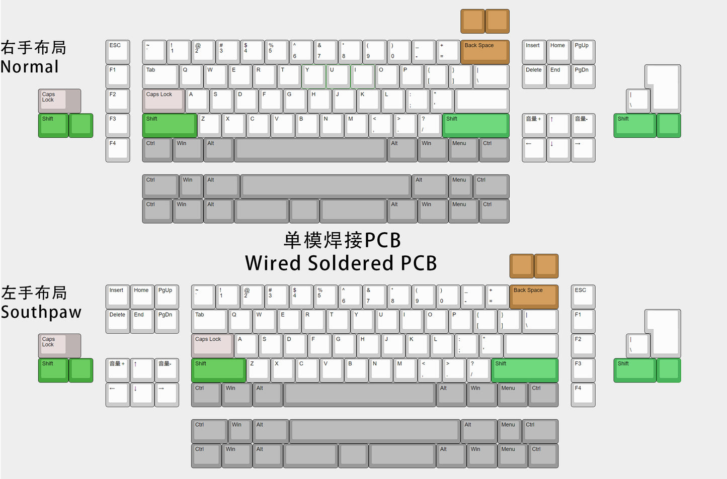 【Group Buy Extras】DR-70F
