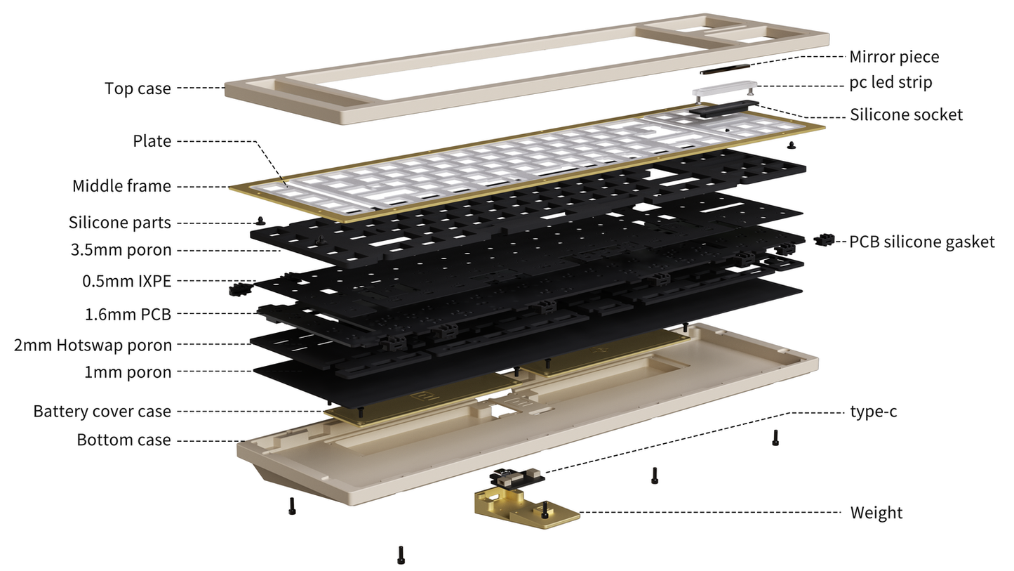 【Extras】PCB Plate Foam for DR-70F